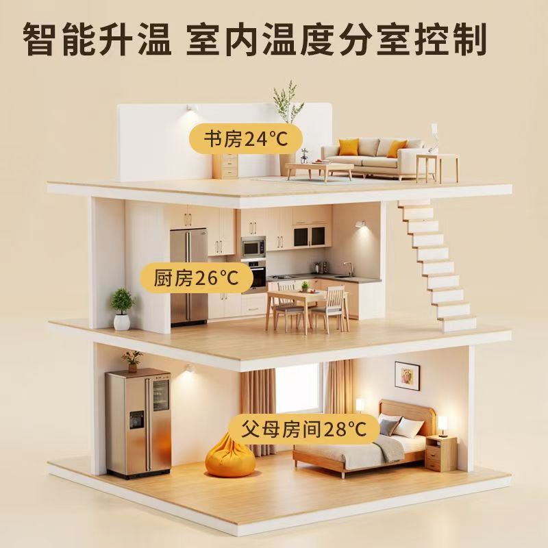 广河县 石墨烯电地暖公司哪家好？户型适配方案指南